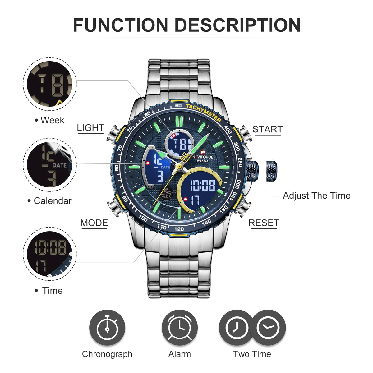 Relógio NAVIFORCE – Estilo e Luxo